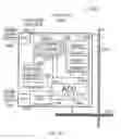 Fig. 07 - Methods and apparatus for adjacency network delivery of operands to instruction specified destinations that reduces storage of temporary variables