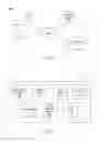 Fig. 02 - Generating content items for presentation to online system users from content included on a page maintained by the online system