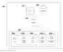 Fig. 01 - System and method of using emojis for interactive and enhanced data matching capabilities