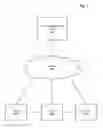 Fig. 02 - User interface extender