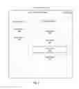 Fig. 08 - User interface extender