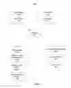 Fig. 02 - POSTVIEW OF CONTENT ITEMS FOR DYNAMIC CREATIVE OPTIMIZATION