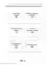 Fig. 03 - POSTVIEW OF CONTENT ITEMS FOR DYNAMIC CREATIVE OPTIMIZATION