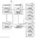 Fig. 01 - Device, method, and computer program product for job execution control
