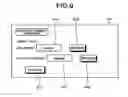 Fig. 07 - Device, method, and computer program product for job execution control