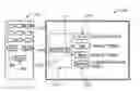 Fig. 01 - METHODS AND SYSTEMS FOR PROVIDING AN OPTIMAL USER INTERFACE