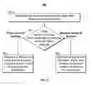 Fig. 07 - METHODS AND SYSTEMS FOR PROVIDING AN OPTIMAL USER INTERFACE