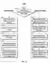 Fig. 10 - METHODS AND SYSTEMS FOR PROVIDING AN OPTIMAL USER INTERFACE