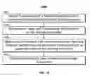 Fig. 12 - METHODS AND SYSTEMS FOR PROVIDING AN OPTIMAL USER INTERFACE