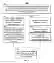 Fig. 15 - METHODS AND SYSTEMS FOR PROVIDING AN OPTIMAL USER INTERFACE