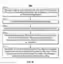 Fig. 18 - METHODS AND SYSTEMS FOR PROVIDING AN OPTIMAL USER INTERFACE
