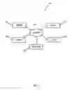 Fig. 02 - DATA FLOW AFFINITY FOR HETEROGENOUS VIRTUAL MACHINES