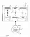 Fig. 03 - DATA FLOW AFFINITY FOR HETEROGENOUS VIRTUAL MACHINES