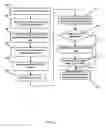 Fig. 05 - DATA FLOW AFFINITY FOR HETEROGENOUS VIRTUAL MACHINES