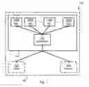 Fig. 02 - Commissioning of virtualized entities