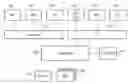 Fig. 01 - Data processing
