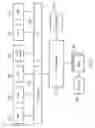 Fig. 02 - Data processing