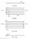 Fig. 06 - Data processing