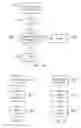 Fig. 10 - Data processing