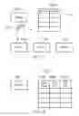 Fig. 11 - Data processing