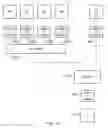 Fig. 12 - Data processing