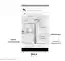 Fig. 06 - Mobile-phone UX design for multitasking with priority and layered structure