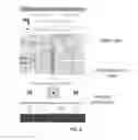 Fig. 08 - Mobile-phone UX design for multitasking with priority and layered structure