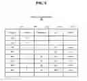 Fig. 04 - DISTRIBUTED COMPUTING SYSTEM