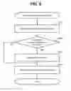Fig. 07 - DISTRIBUTED COMPUTING SYSTEM