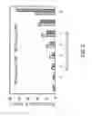 Fig. 03 - Rack-level scheduling for reducing the long tail latency using high performance SSDS