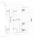 Fig. 05 - Rack-level scheduling for reducing the long tail latency using high performance SSDS