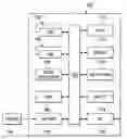 Fig. 01 - Scheduling of external block based data processing tasks on a hardware thread scheduler