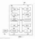 Fig. 02 - Scheduling of external block based data processing tasks on a hardware thread scheduler