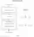 Fig. 08 - Method, apparatus, system for optimized work submission to an accelerator work queue