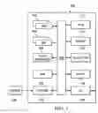 Fig. 02 - Scheduling of concurrent block based data processing tasks on a hardware thread scheduler