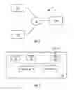 Fig. 02 - Technology for increasing data processing by users