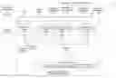 Fig. 01 - Compute engine architecture to support data-parallel loops with reduction operations