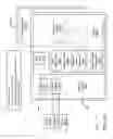 Fig. 20 - Hierarchical federated area trees