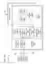 Fig. 22 - Hierarchical federated area trees