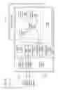 Fig. 23 - Hierarchical federated area trees