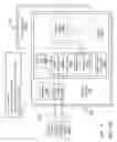 Fig. 20 - Federated device support for generation of directed acyclic graphs
