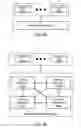 Fig. 02 - Method and system for online program/erase count estimation