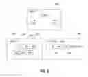 Fig. 10 - REBUILDING THE NAMESPACE IN A HIERARCHICAL UNION MOUNTED FILE SYSTEM