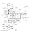 Fig. 02 - Bus failure detection transceiver architecture and transceiver operation method
