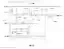 Fig. 11 - Bus failure detection transceiver architecture and transceiver operation method
