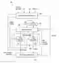 Fig. 01 - Error-correcting code memory