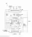 Fig. 02 - Error-correcting code memory