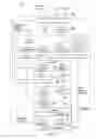 Fig. 05 - Error-correcting code memory