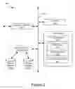 Fig. 03 - Hierarchic storage policy for distributed object storage systems