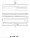 Fig. 08 - Hierarchic storage policy for distributed object storage systems
